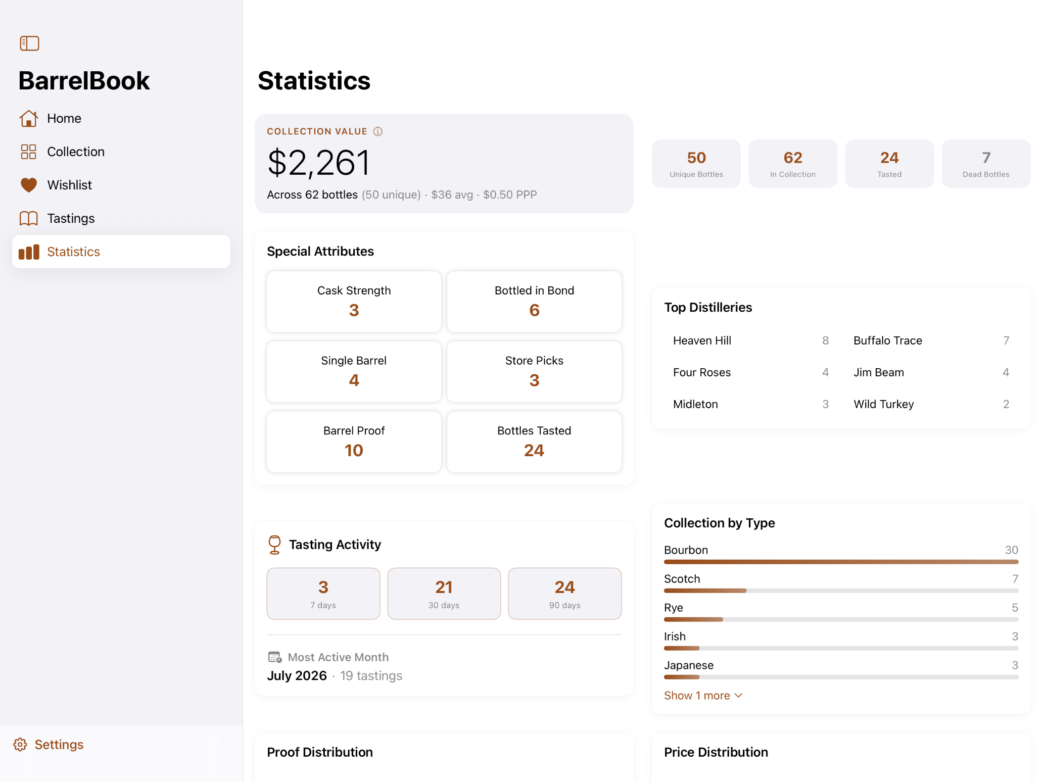 BarrelBook on iPad — Statistics two-column charts and collection breakdown