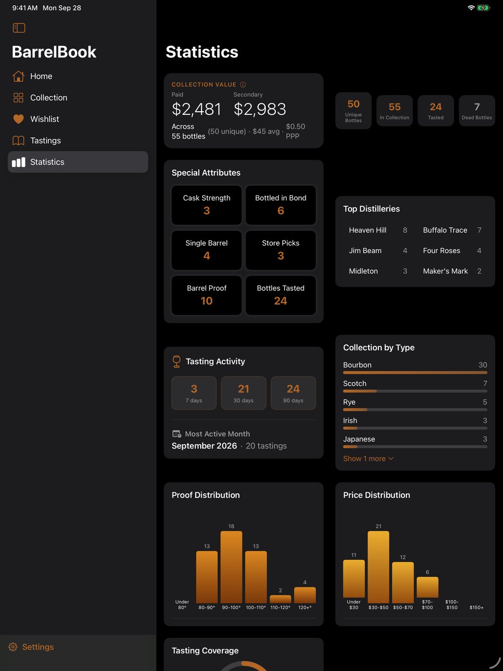 BarrelBook on iPad: Statistics in two columns