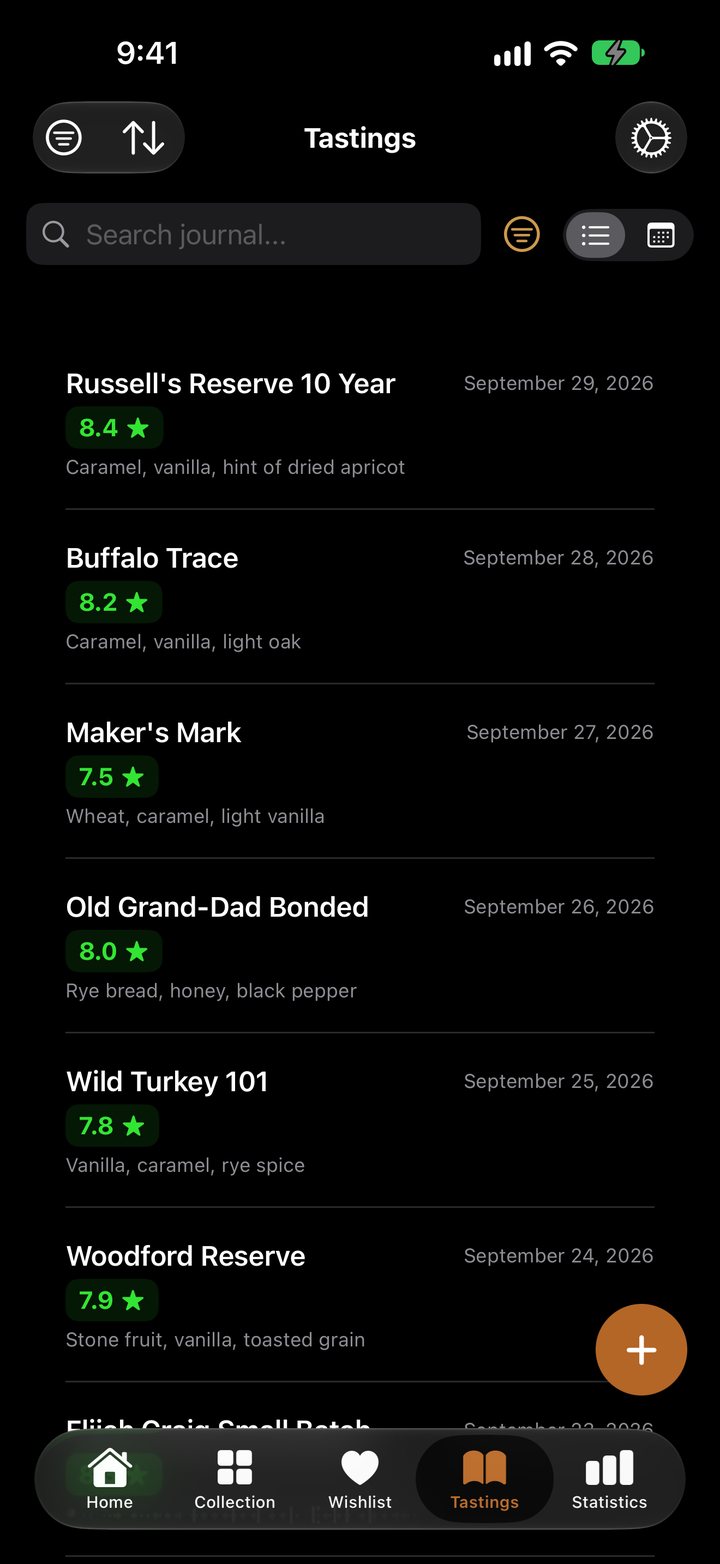 Log a tasting